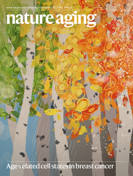 nature_aging_kim_2025.png